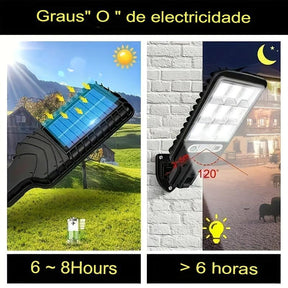 PowerBeam - Luz Solar 2200W